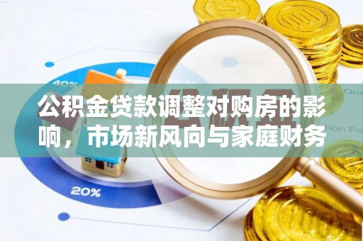 合水公积金贷款调整对购房的影响，市场新风向与家庭财务规划